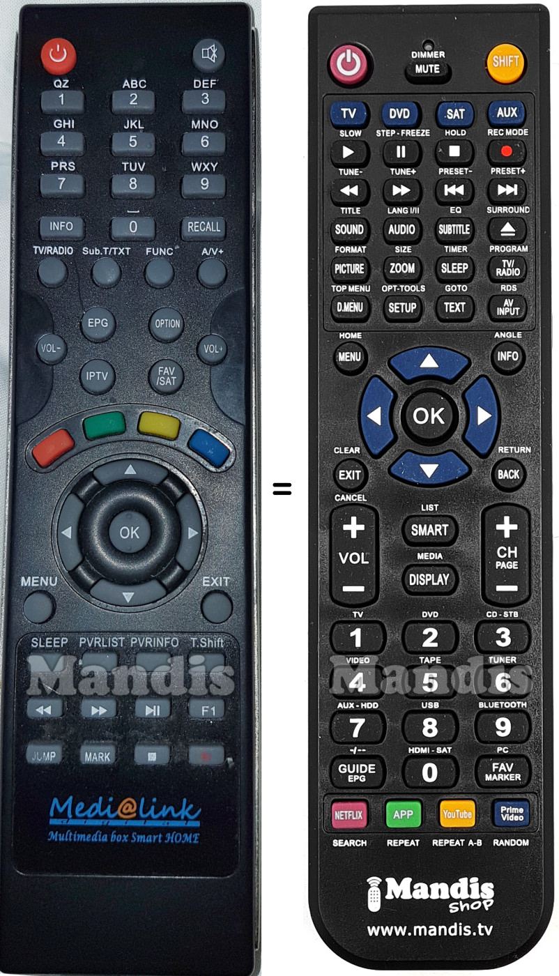 Replacement remote control MEDI@LINK Ml1150S