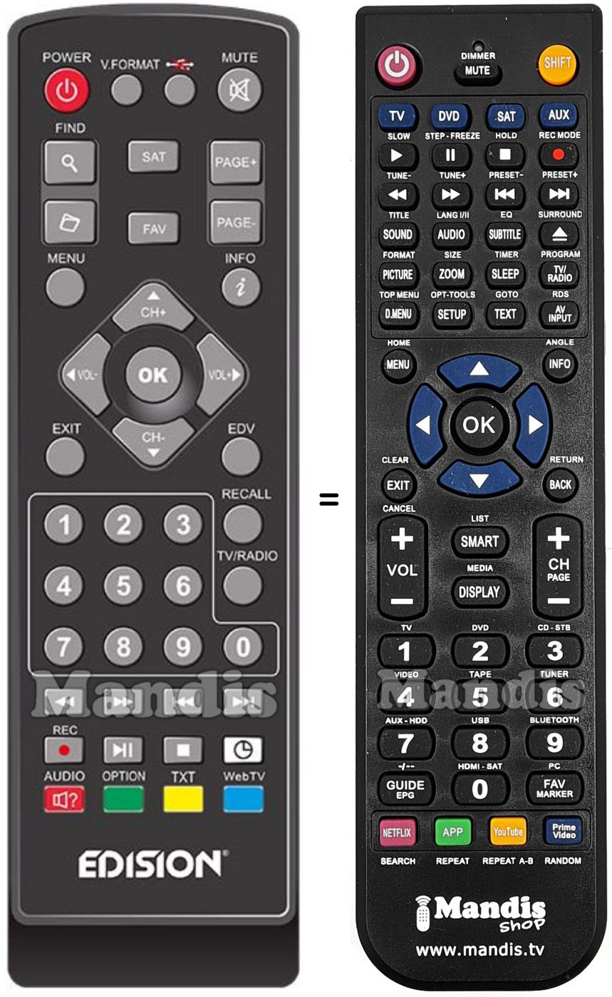 Replacement remote control Edision PROGRESSIV HD C