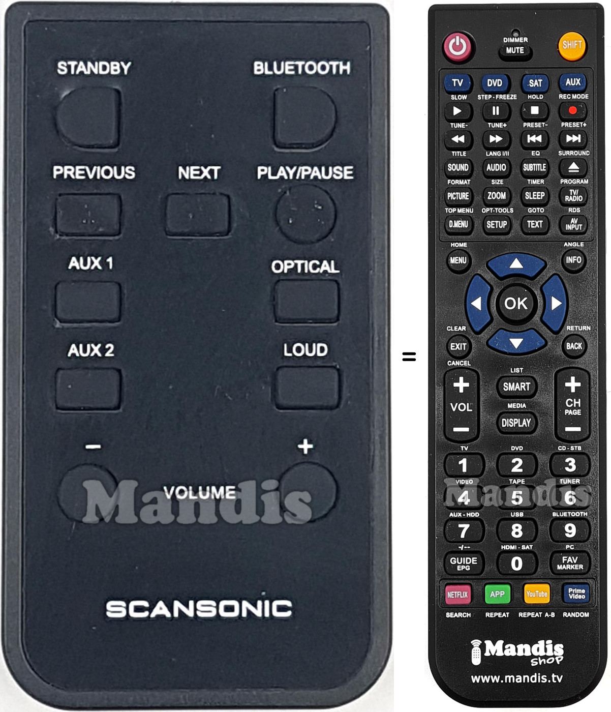 Replacement remote control REMCON2089