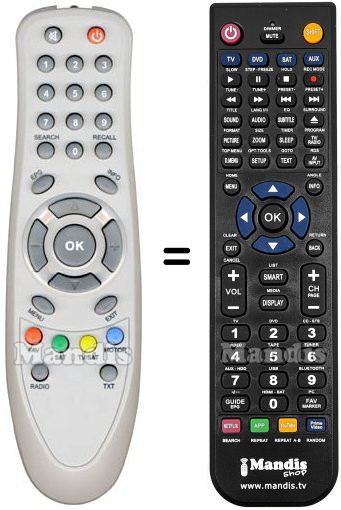 Gleichwertige Fernbedienung ALDEN SAT MATIC 1000 S