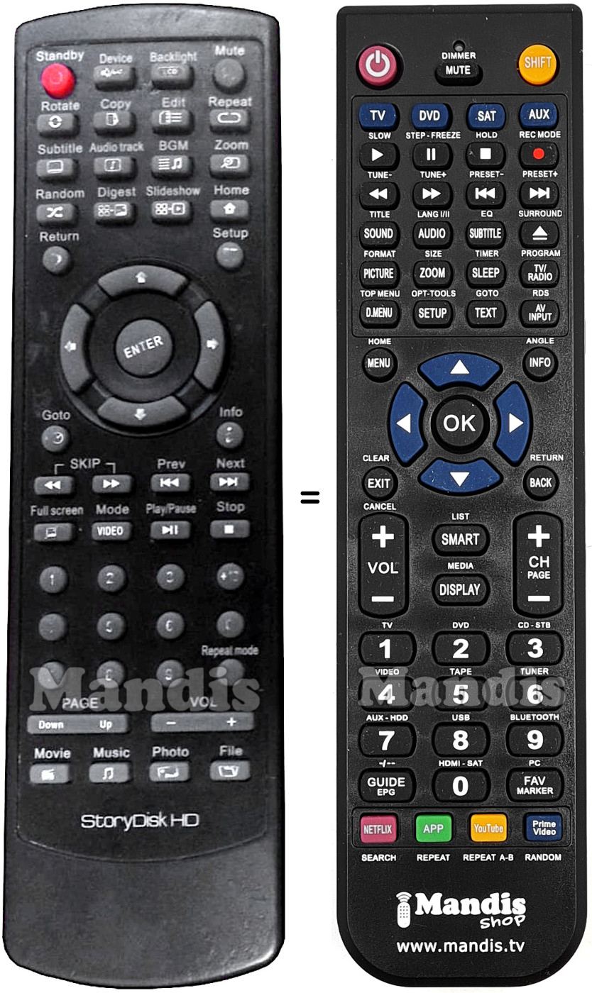 Replacement remote control STOREX STORYDISK HD