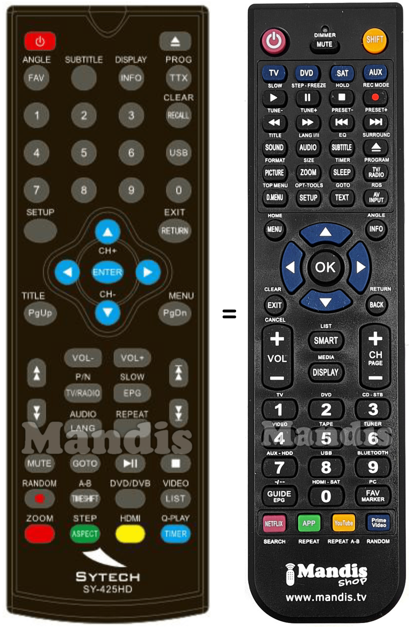 Gleichwertige Fernbedienung SYTECH SY-425HD