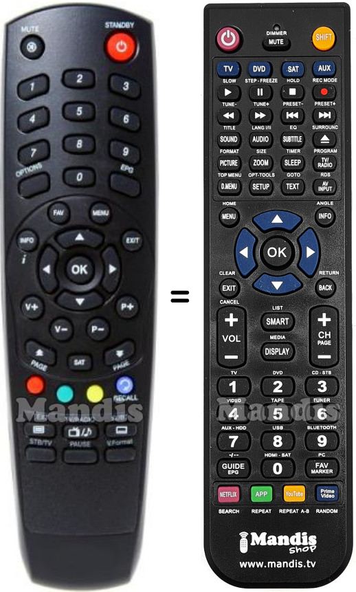 Replacement remote control SATFORCE S 1000 HD-IRCI