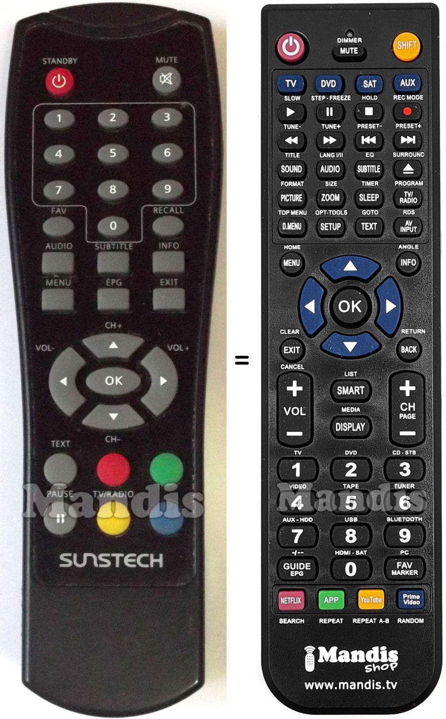 Replacement remote control BIOSTEK DTB-P200SC