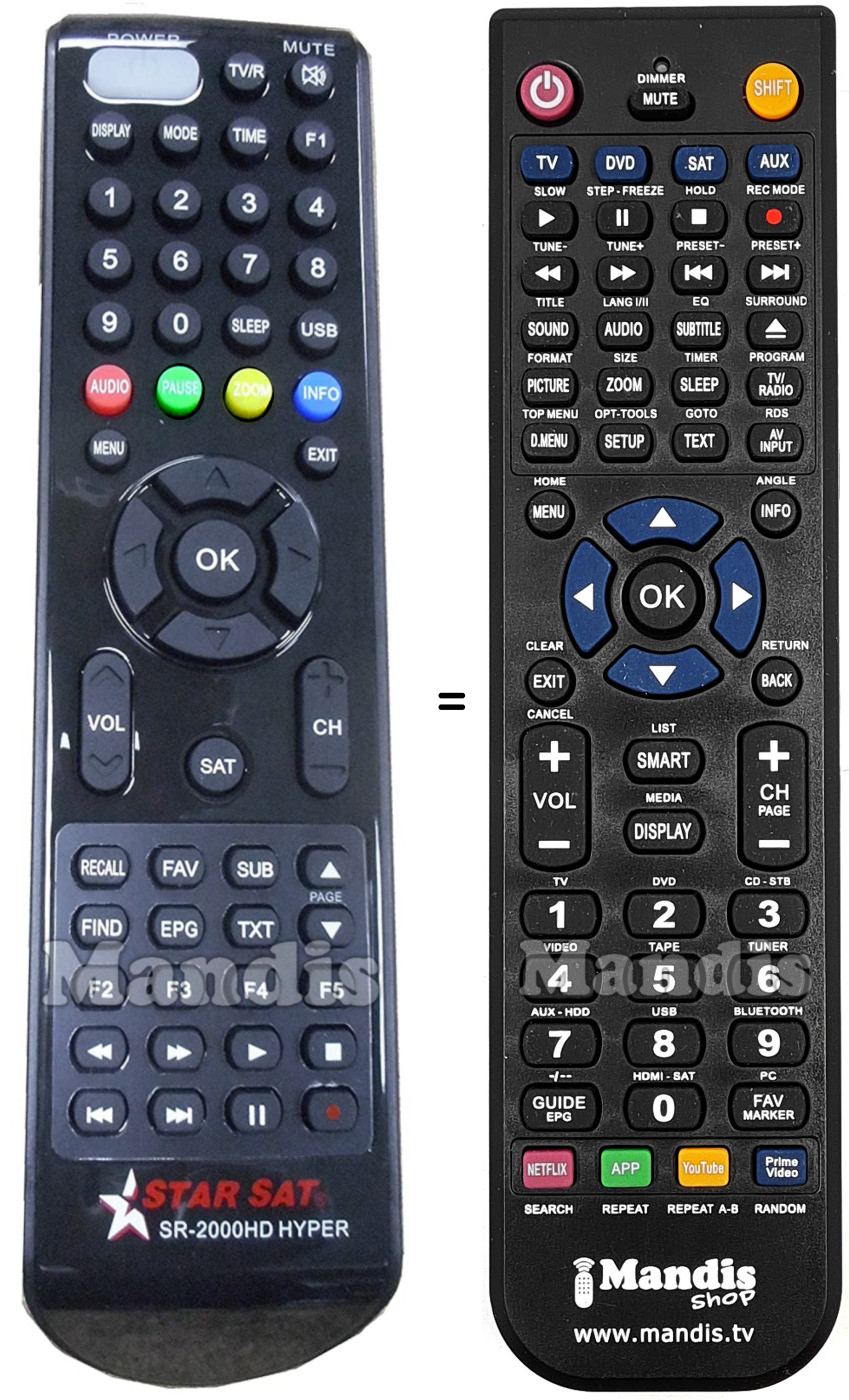 Gleichwertige Fernbedienung STAR SAT SR-2000 HD