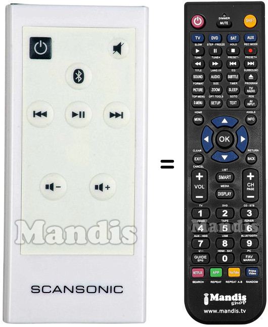 Replacement remote control Scansonic HVS50236