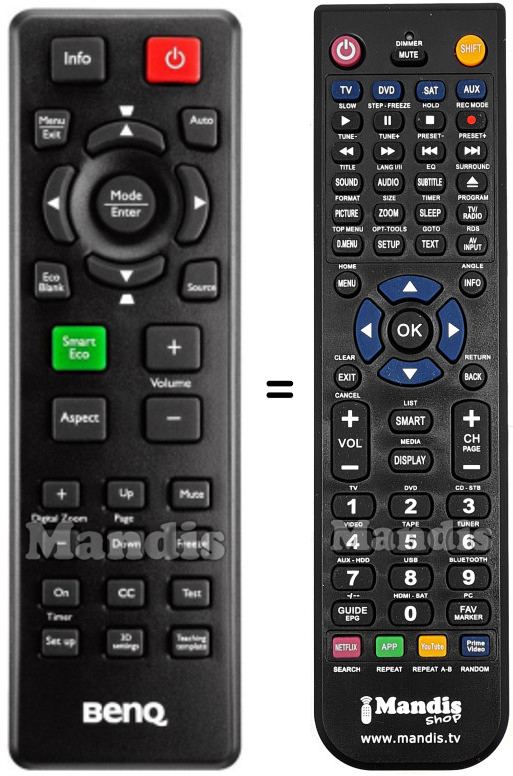 Replacement remote control Benq TH682ST