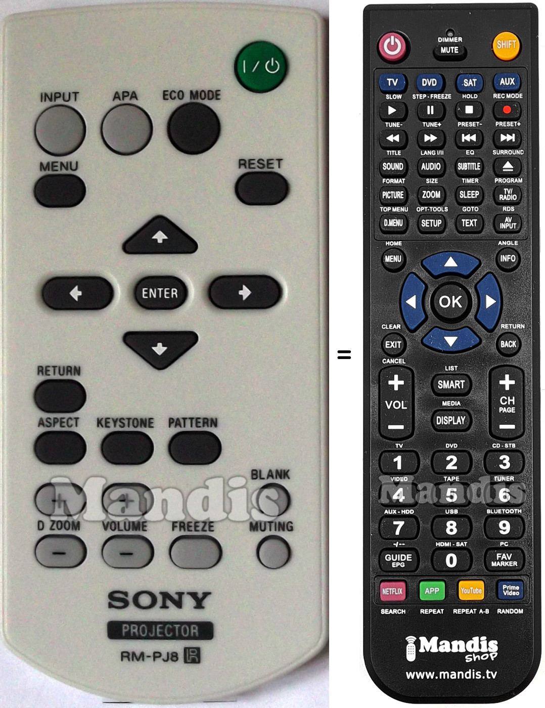 Replacement remote control Sony VPL-SX631