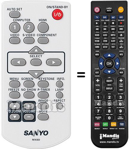 Replacement remote control Sanyo PLC-XW250K