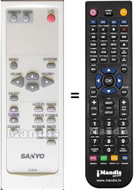 Replacement remote control Sanyo CXWW