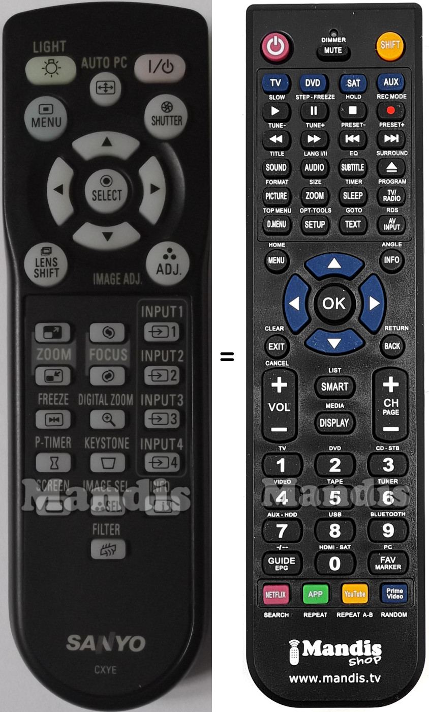 Replacement remote control Sanyo CXYE