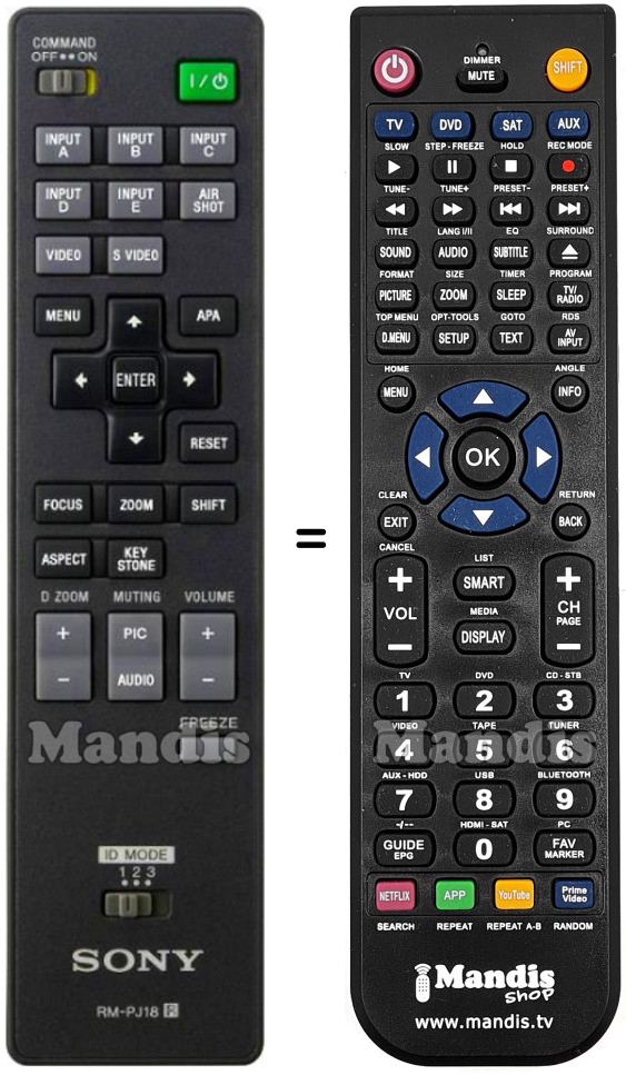 Replacement remote control Sony VPL-FX41