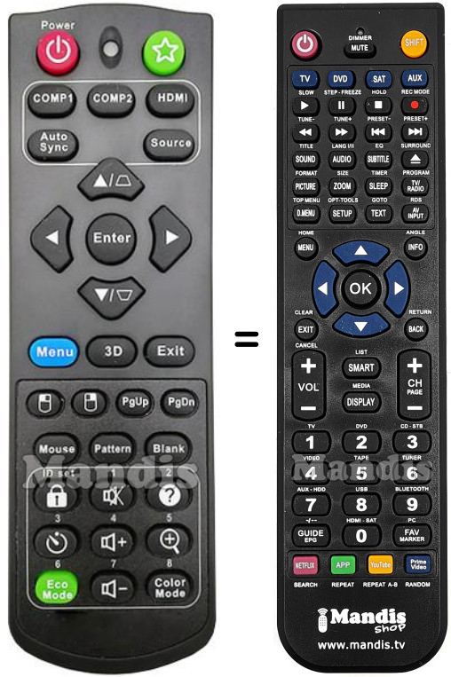 Replacement remote control Viewsonic PJD5153