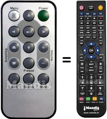 Replacement remote control Vivitek D860