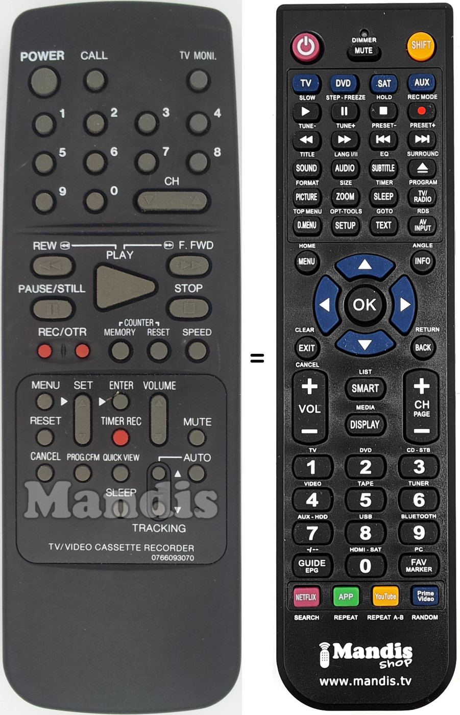 Replacement remote control 0766093070