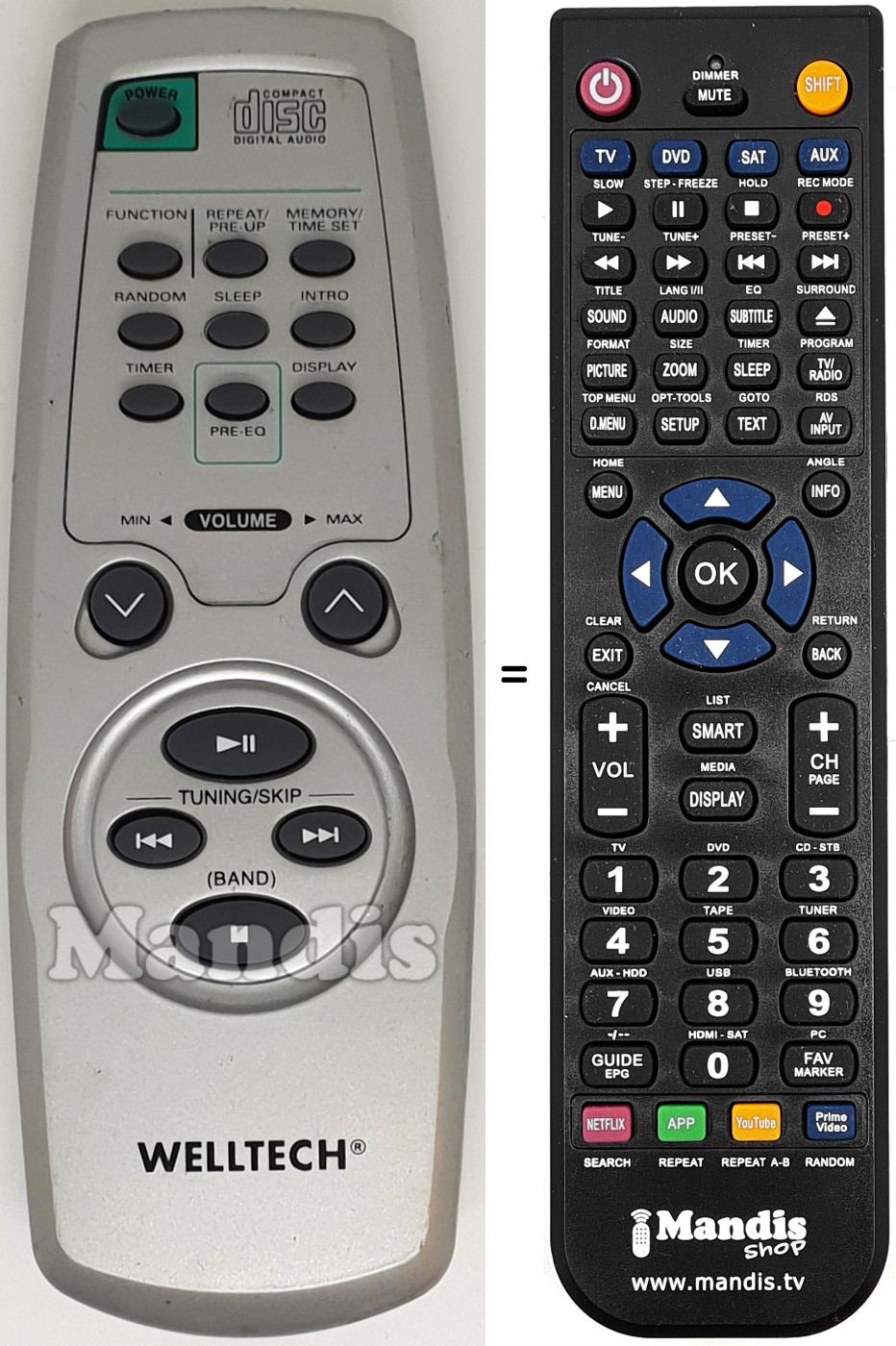 Gleichwertige Fernbedienung WEL002