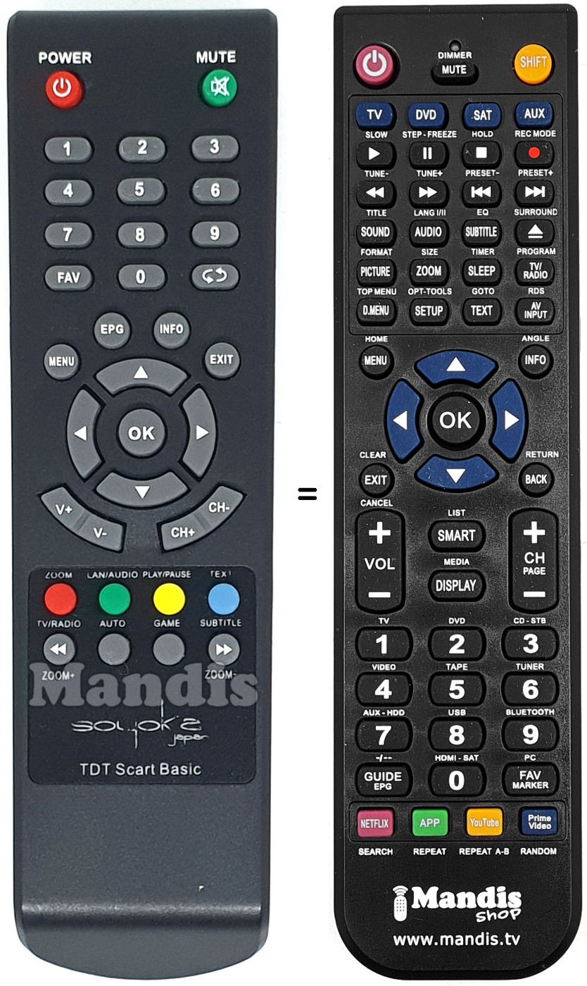 Replacement remote control Soyoka002