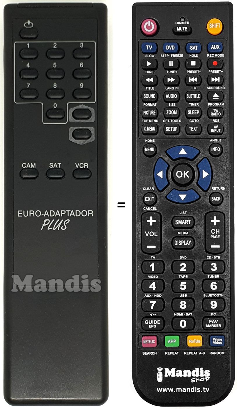 Gleichwertige Fernbedienung Euro-Adaptador Plus