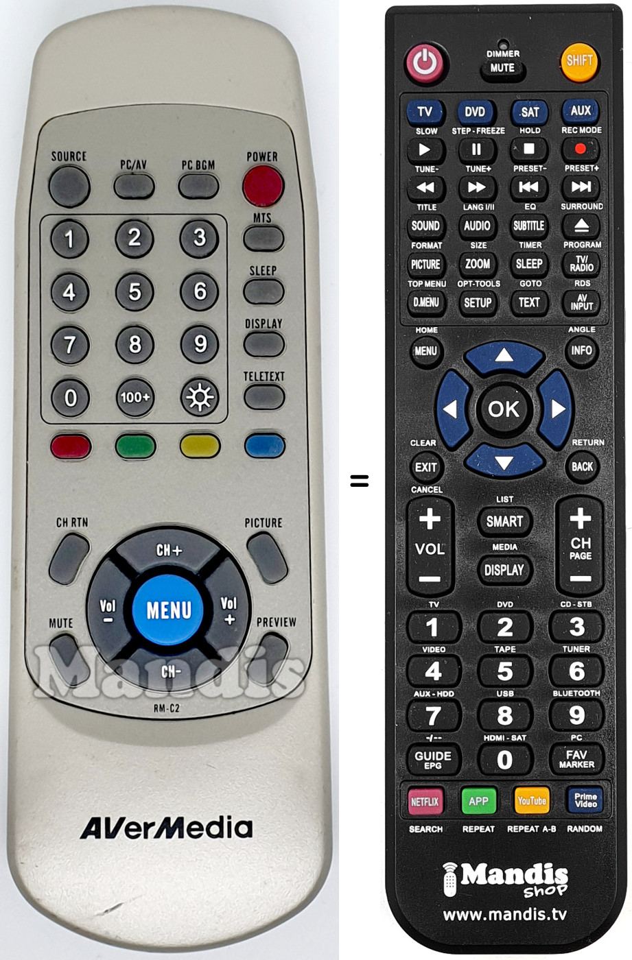 Gleichwertige Fernbedienung AVER003