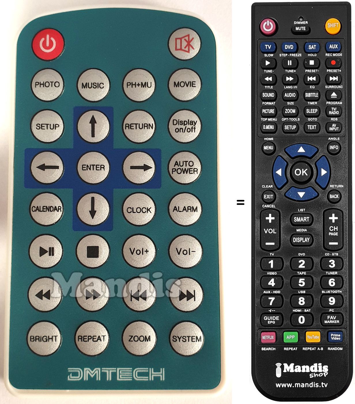 Replacement remote control DM-P702