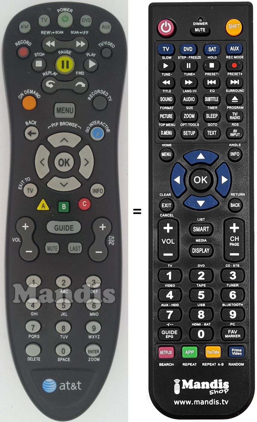 Replacement remote control S10-S3