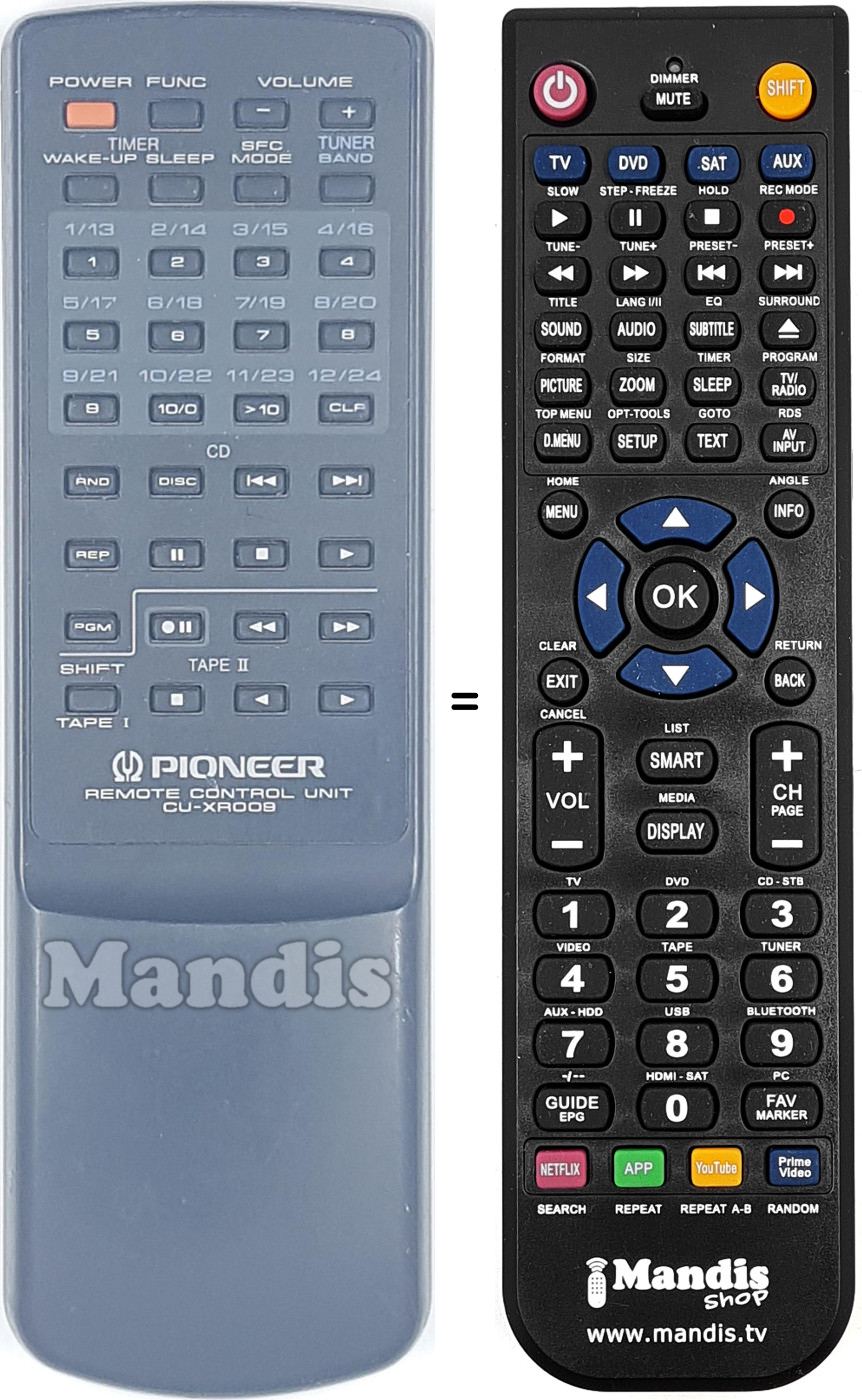 Gleichwertige Fernbedienung Pioneer AXD7001