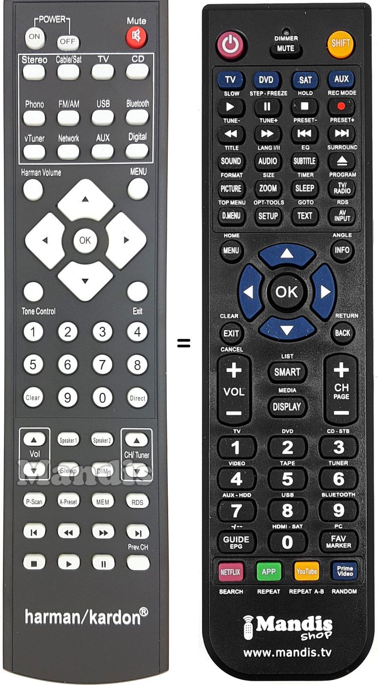 Replacement remote control HK3700