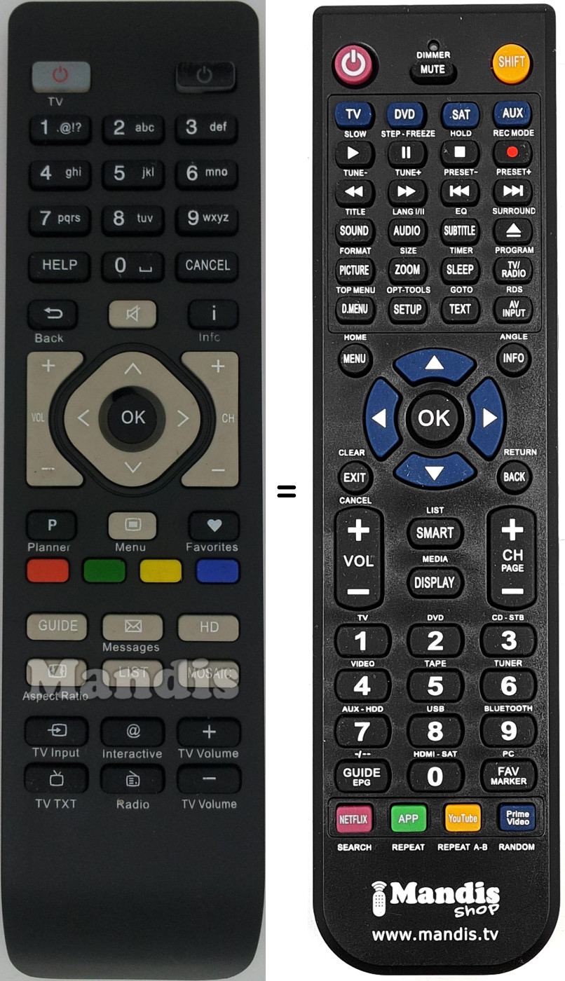 Replacement remote control HD White-T