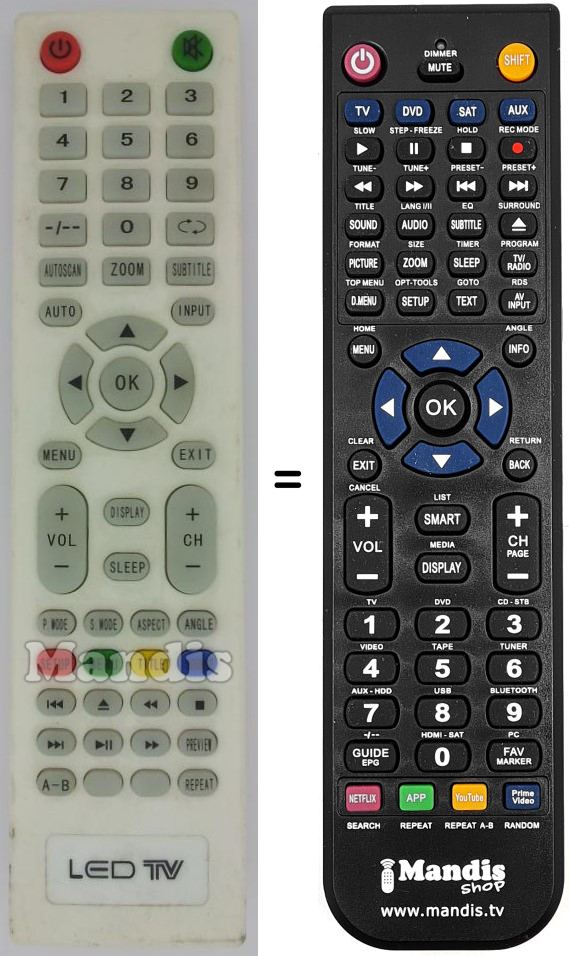 Replacement remote control Led002