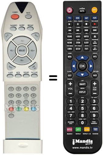 Gleichwertige Fernbedienung Trans Continents REMCON1108