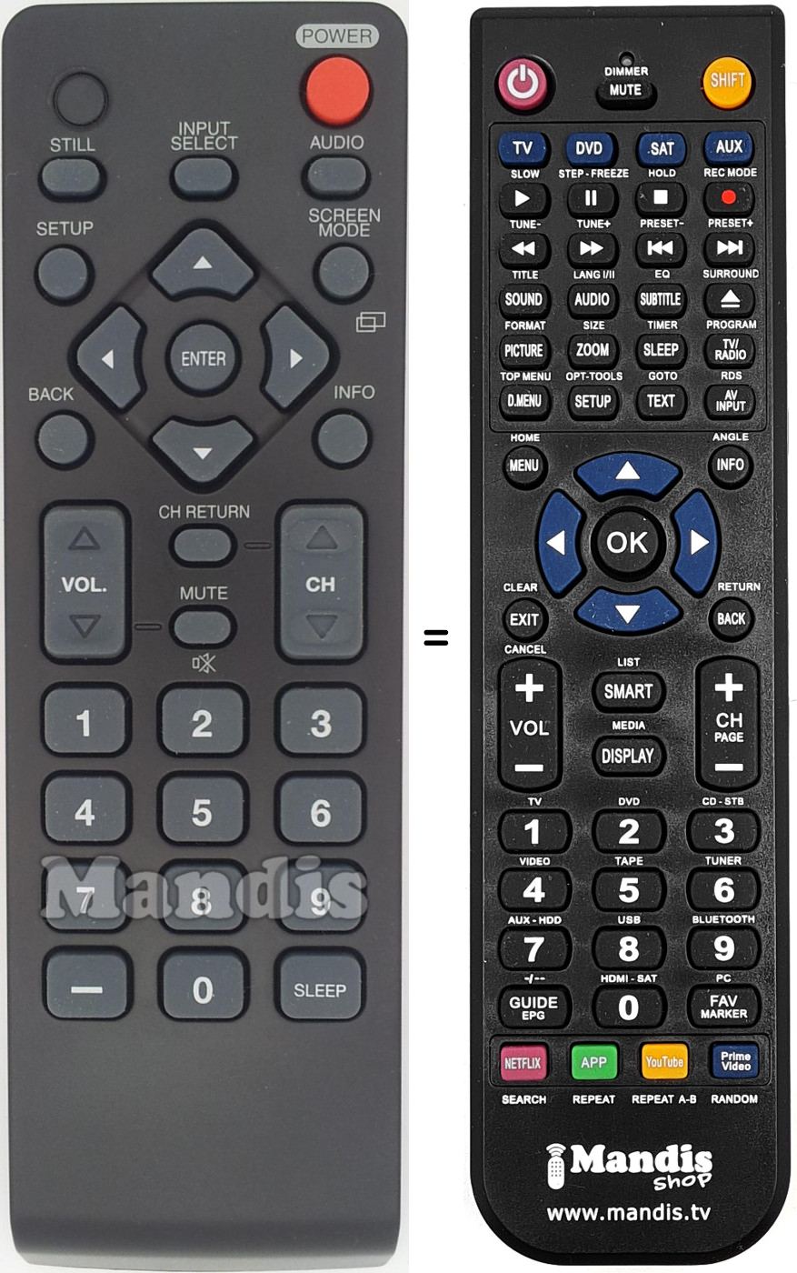 Gleichwertige Fernbedienung NH000UD
