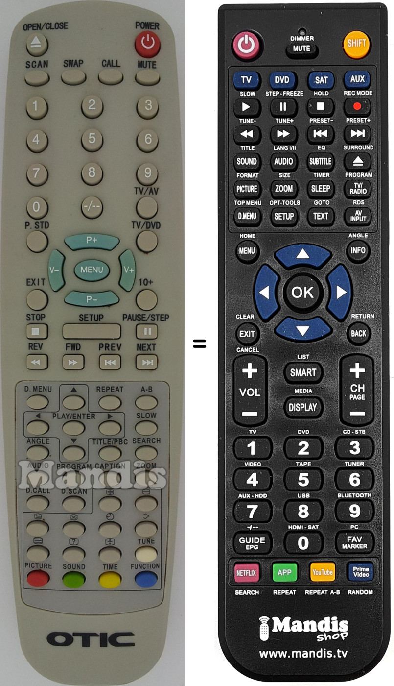Replacement remote control OTIC001