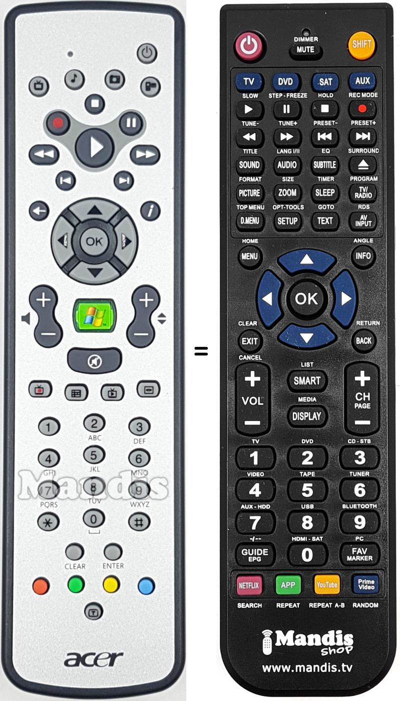 Gleichwertige Fernbedienung RC6