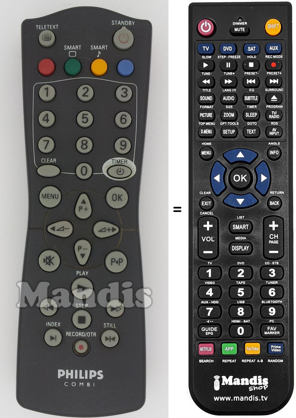 Replacement remote control SBR REMCON1213