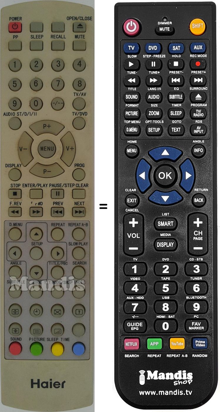 Gleichwertige Fernbedienung REMCON1468