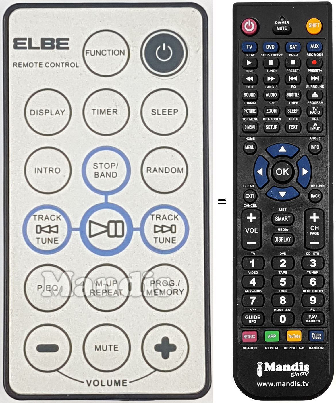 Gleichwertige Fernbedienung REMCON2066