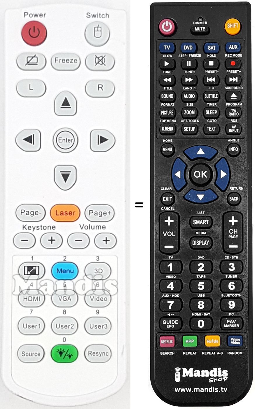 Replacement remote control REMCON2081
