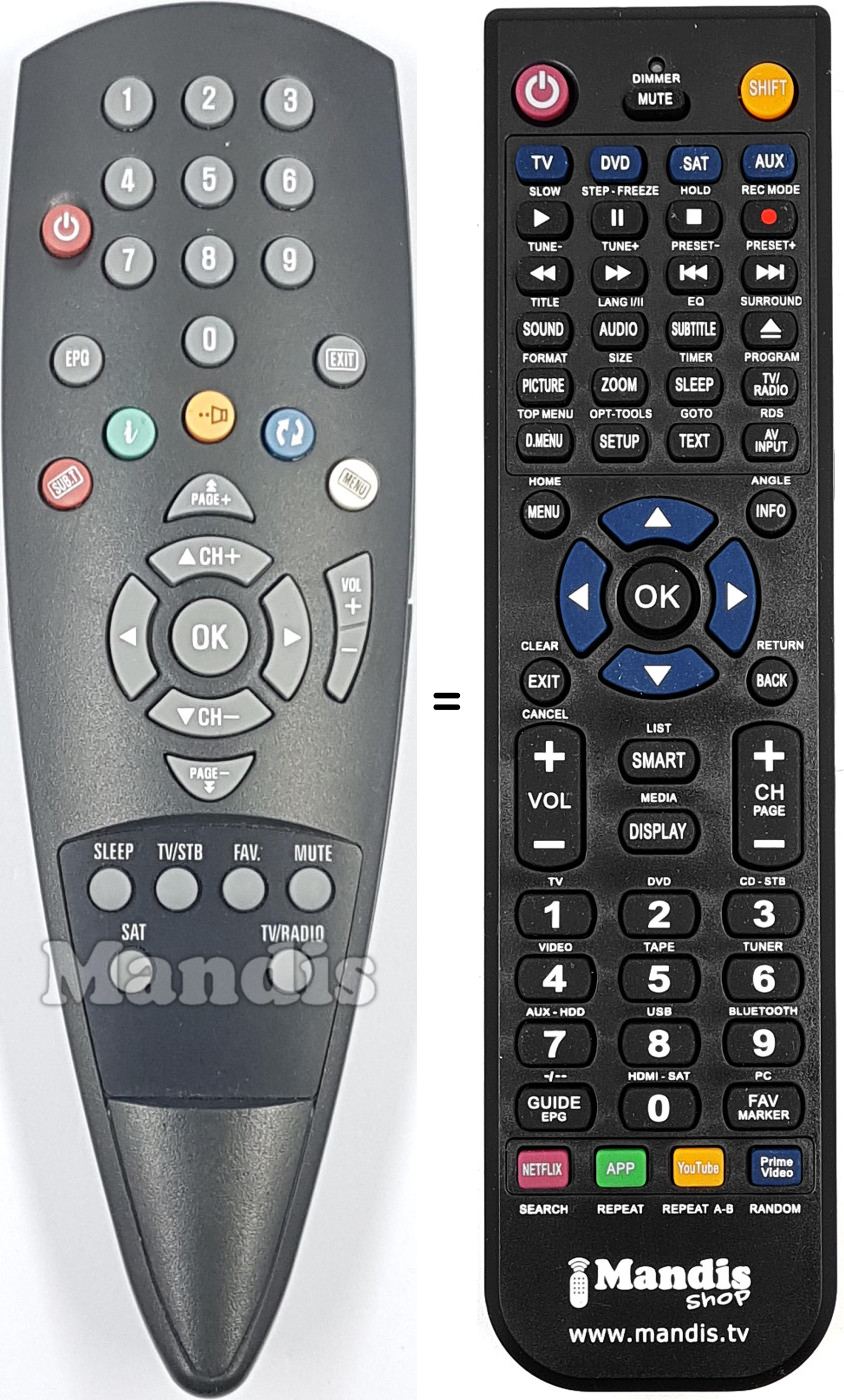 Replacement remote control REMCON2142