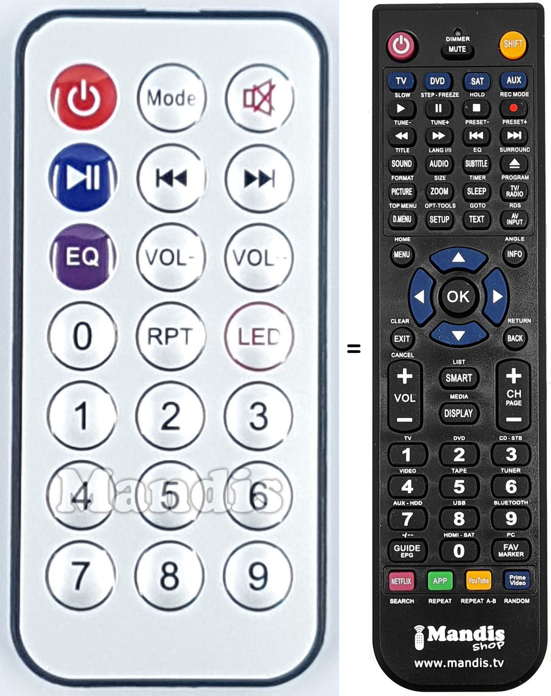 Replacement remote control REMCON2151