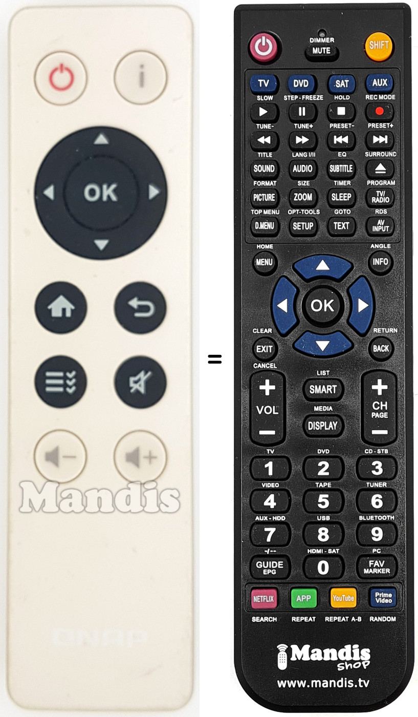 Replacement remote control RM-IR002