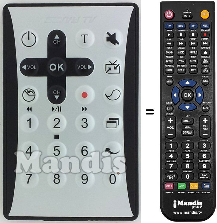 Replacement remote control SAVVY001