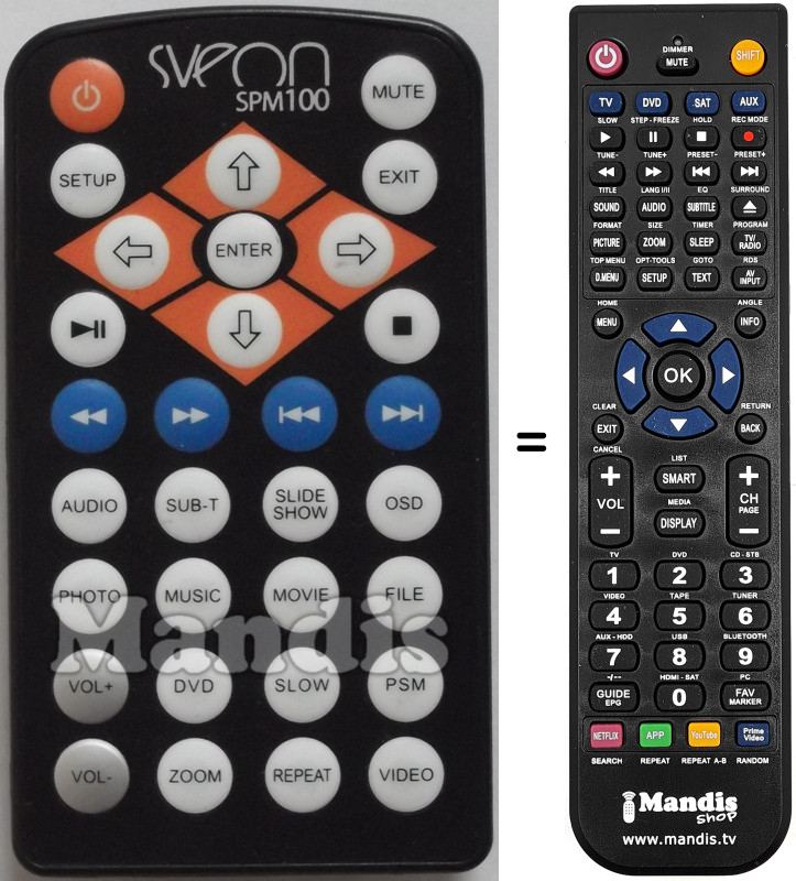 Gleichwertige Fernbedienung Sveon SVEON-SPM100