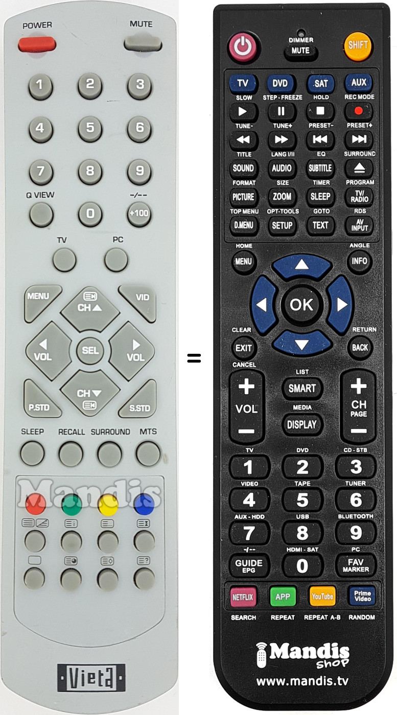 Replacement remote control VIE009