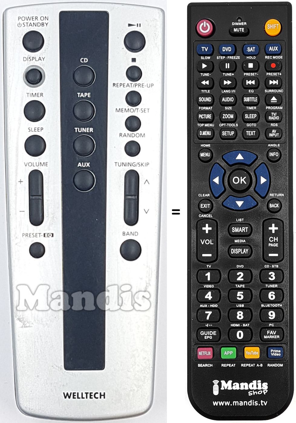 Gleichwertige Fernbedienung WEL003