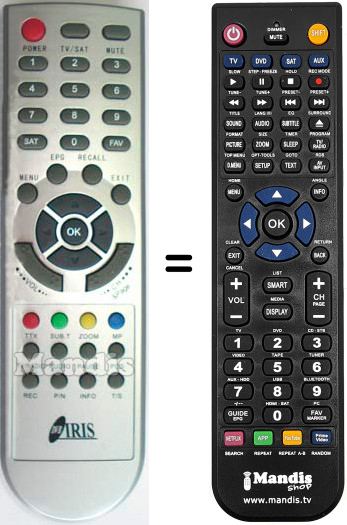 Replacement remote control 9800FTA
