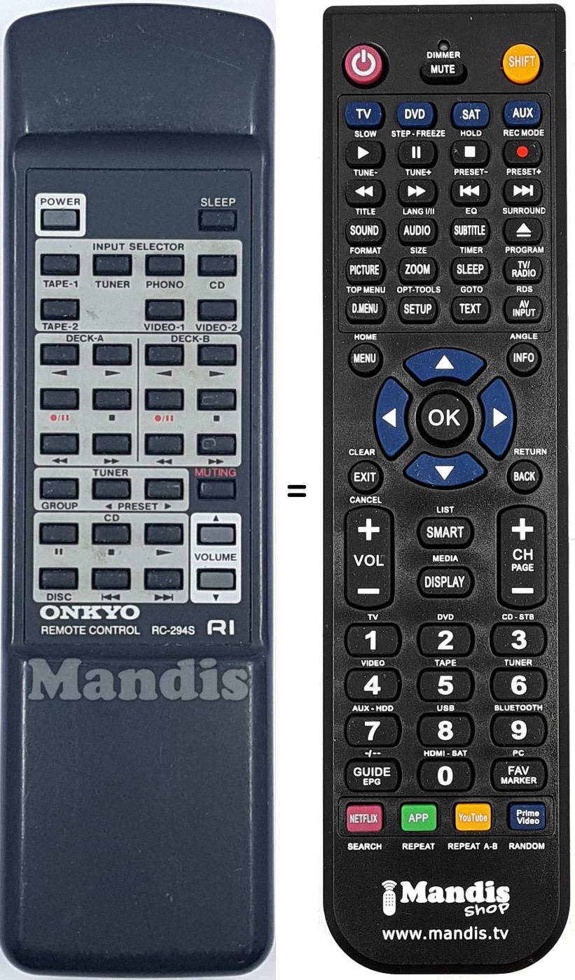 Gleichwertige Fernbedienung RC-294S