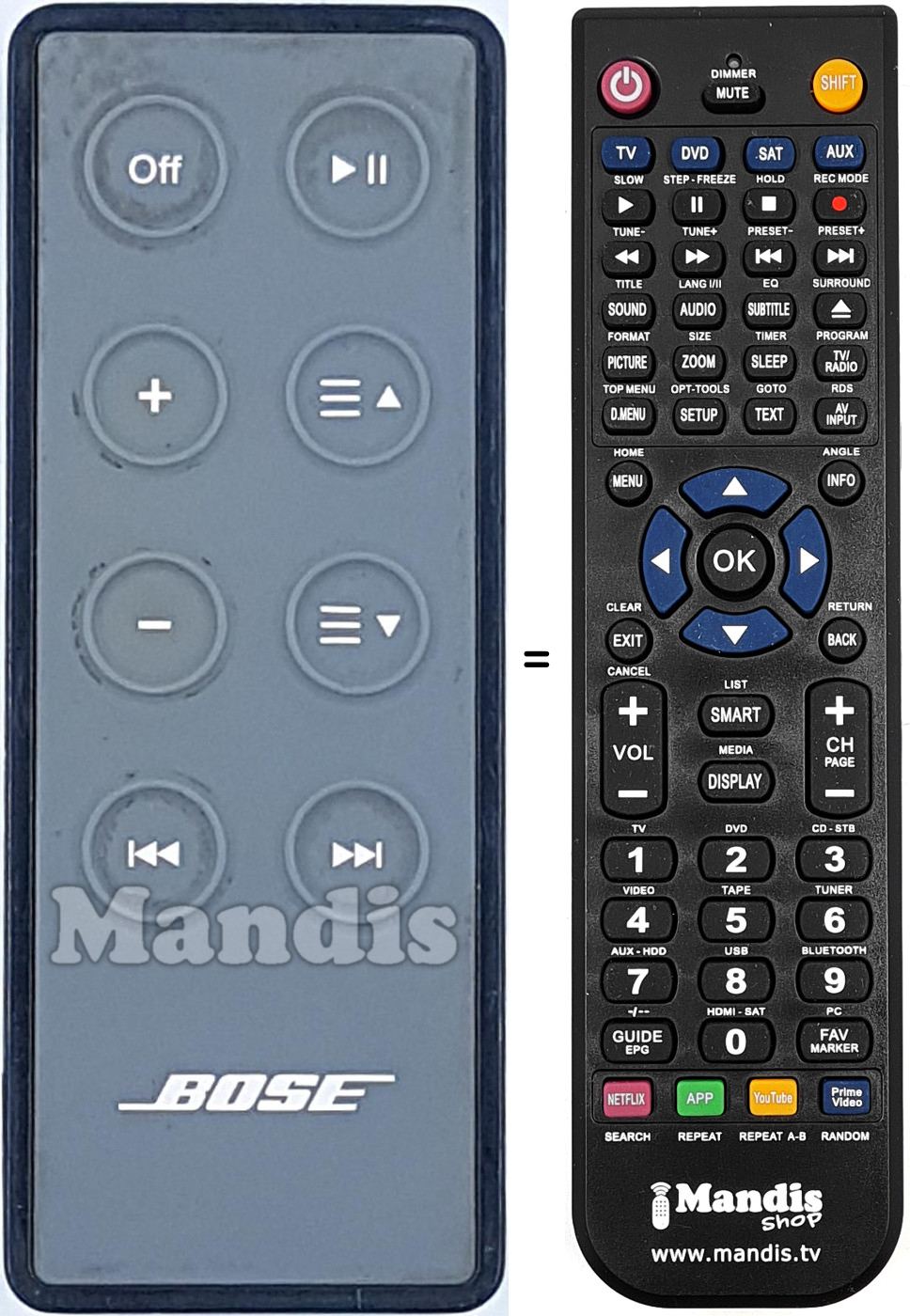 Replacement remote control REMCON2157