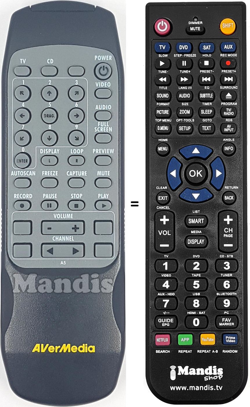 Gleichwertige Fernbedienung AVER004