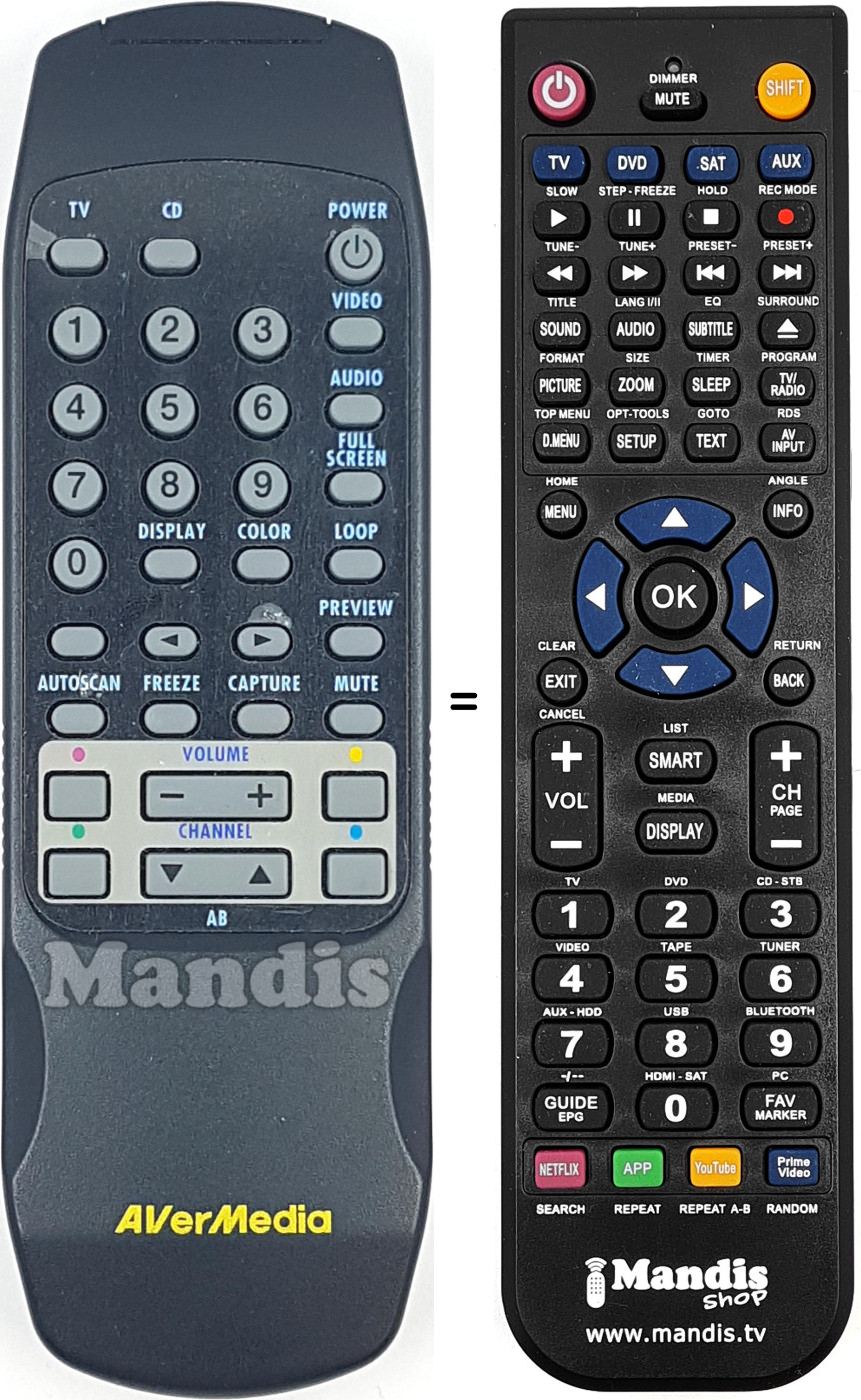 Gleichwertige Fernbedienung AVER005