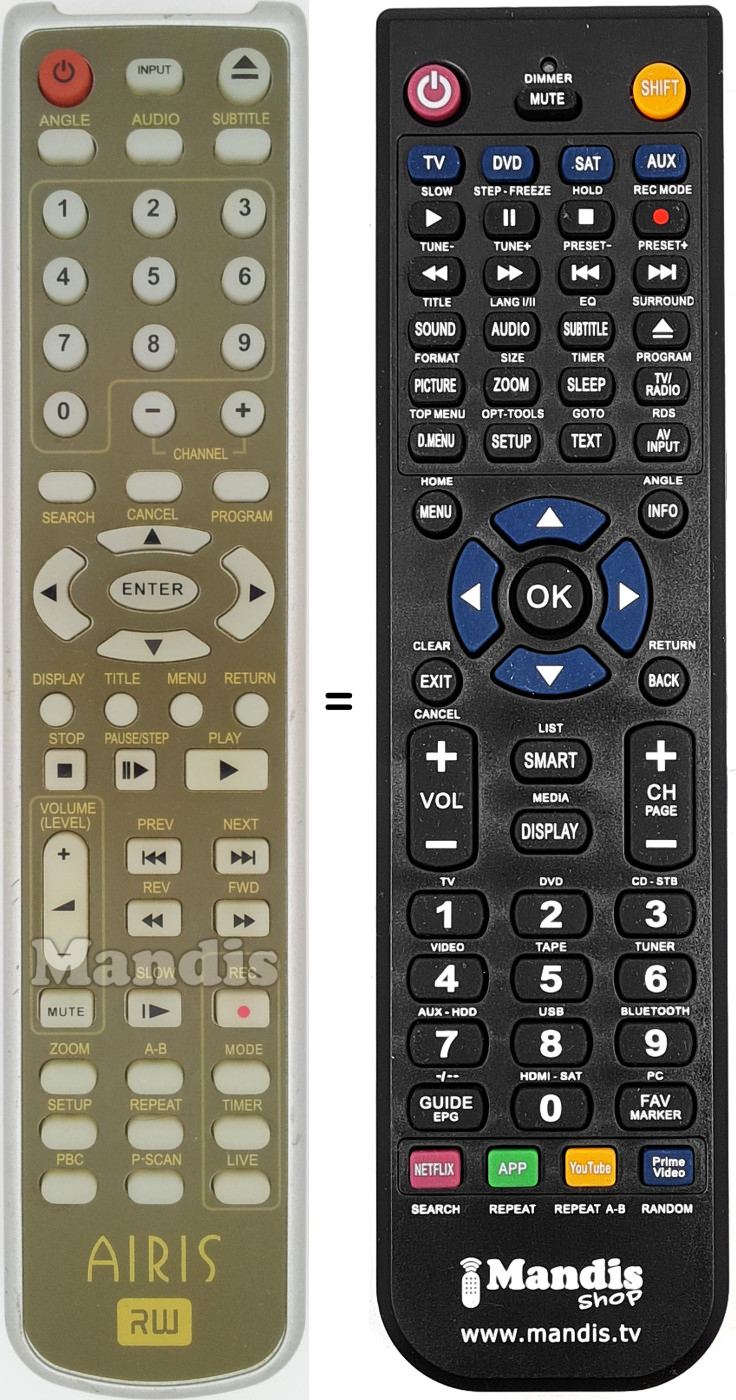 Gleichwertige Fernbedienung Airis010